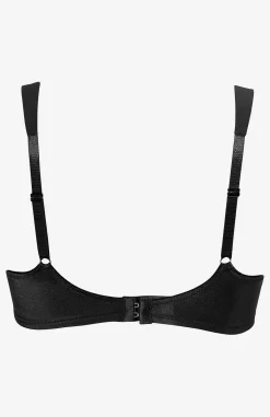 Minimizer-bh Essential